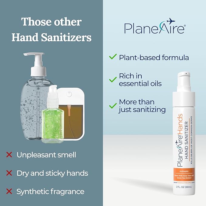Travel Essentials | Hygiene Kit | Travel Toiletry Kit | Travel Size | Gel Hand Sanitizer Orange Pineapple Scent | Surface Wipes | Individual Travel Wipes | Surface Cleaner | Made with Essential Oils-DeskLoop Office