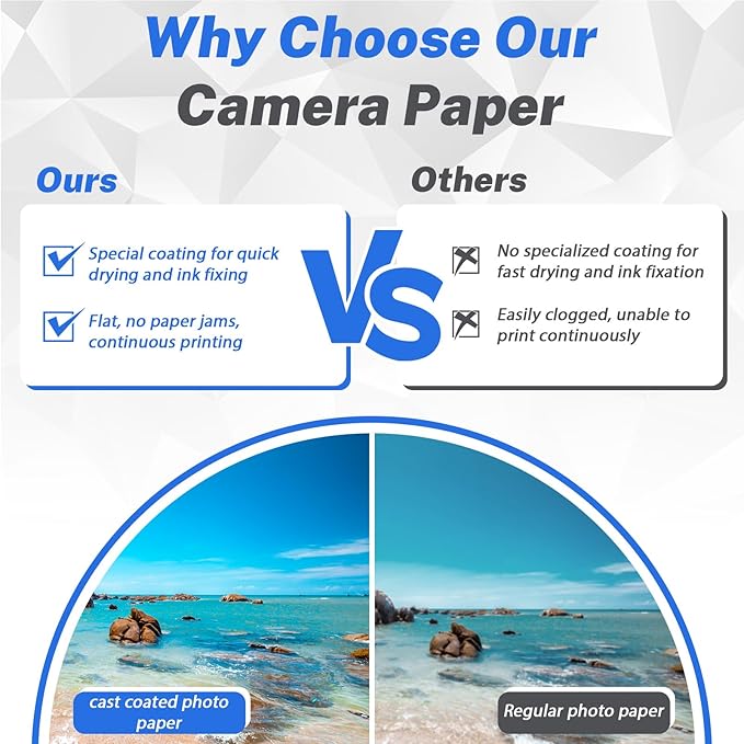 50 Sheets A3 Photo Paper Single Sided, 200 gsm White High Glossy Paper, Advanced Photographic Photo Printer Paper for Inkjet Printer Printing Picture Cover Brochures-DeskLoop Office