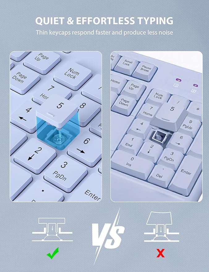 Wireless Keyboard and Mouse Combo - Full-Sized Ergonomic Keyboard with Wrist Rest, Phone Holder, Sleep Mode, Silent 2.4GHz Cordless Keyboard Mouse Combo for Laptop, Computer, PC, Mac, Windows -Trueque-DeskLoop Office