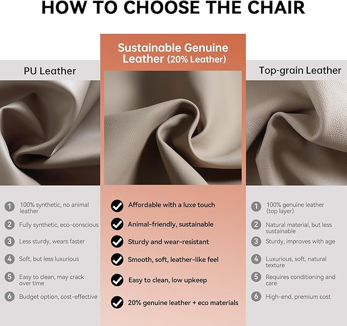 Executive Office Chair with Footrest,Sustainable Leather Electric Ergonomic Reclining Home Office Desk Chairs with Massage,Big and Tall Comfy Computer Chair with Wheels High Back 400LB,Khaki-DeskLoop Office