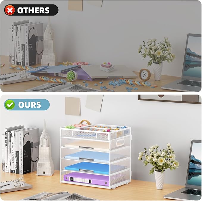 Marbrasse 5-Tier Letter Tray Paper Organizer with Handle, Multi-Functional Mesh File Organizer for Desk, Adjustable Compartments Mesh Desktop Storage for Office Supplies,White-DeskLoop Office