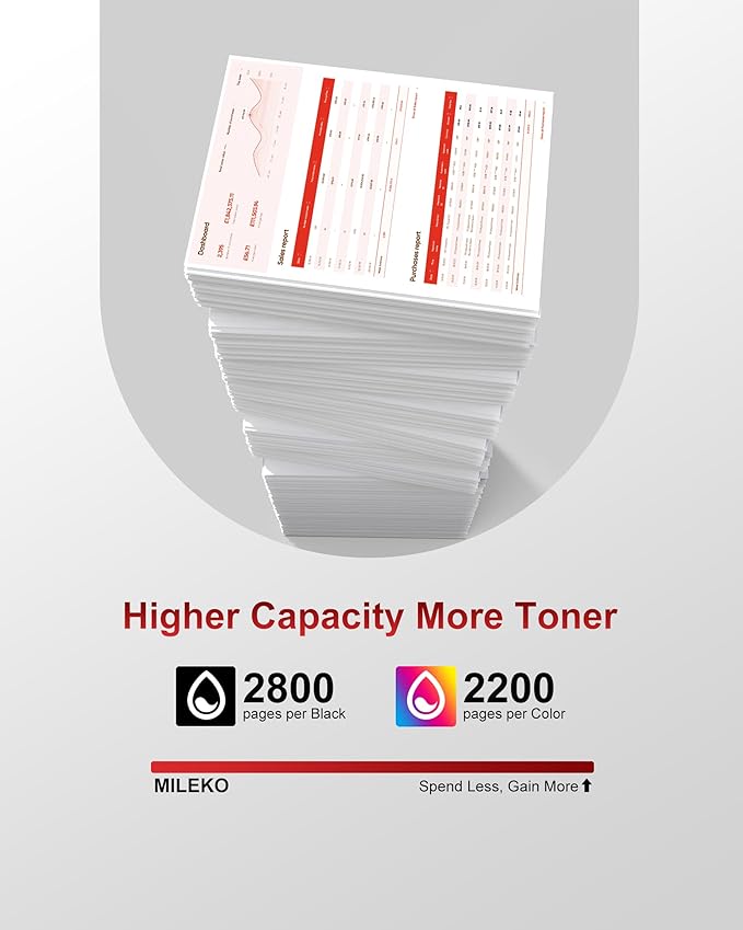 045H Toner Cartridge Set Compatible for Canon 045 Toner cartridges 045H CRG-045 for Canon MF632cdw Toner Work with Canon Color imageClass MF632Cdw MF634Cdw LBP612Cdw MF632 MF634 Laser Printer(4 Pack)-DeskLoop Office
