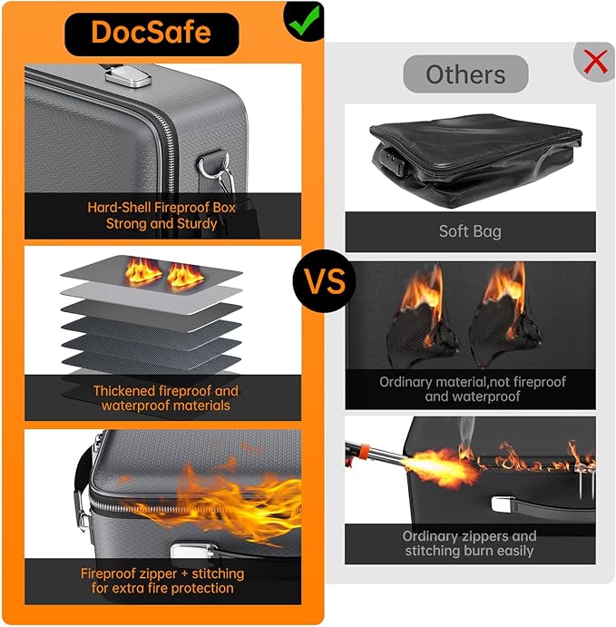 DocSafe Fireproof Document Box with Lock&Shoulder Strap,Hard Case File Organizer with Accordion File Folder,Multi-Layer Portable Home Office Travel Safe Storage for Important Documents Laptop Gray-DeskLoop Office