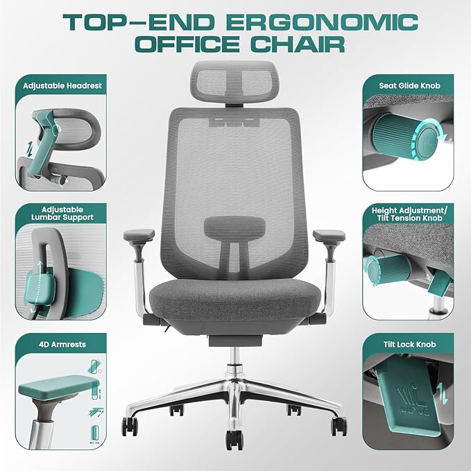 COLAMY Ergonomic Mesh Office Chair, High Back Office Chair, Computer Executive Desk Chair with Lumbar Support,Adjustable Headrest and 4D Arms, Slide Seat, Tilt Lock-Darkgrey New-DeskLoop Office
