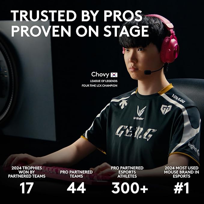 Logitech G PRO X Superlight 2 DEX Wireless Gaming Mouse, 60g pro-Grade Right-Handed Mouse with 5 programmable Buttons, USB-C Charging, 44k DPI Sensor, up to 8 kHz Polling for PC/Mac - Black-DeskLoop Office