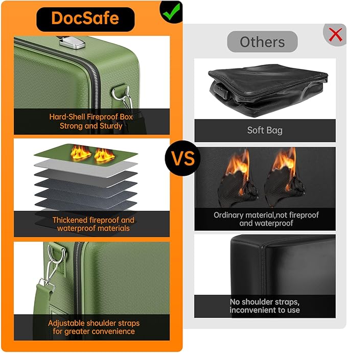 DocSafe Fireproof Document Box with Lock, Hard Case File Organizer with Accordion File Folder, Fireproof Water Resistant Safe Box Home Office Travel Storage for Important Documents Laptop Green-DeskLoop Office