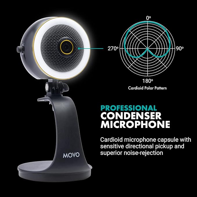 Movo WebMic HD Pro All-in-One Webcam with Microphone and Ring Light- 1080p HD Camera, Pro Cardioid Condenser Microphone, LED Ring Light -HD Webcam for Streaming, Video Conferencing, Recording, Gaming-DeskLoop Office