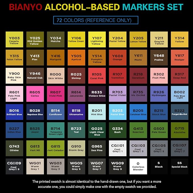 Bianyo 72 Colors Alcohol Markers Set, Dual Tip Art Markers with Bullet & Chisel Tips, Black Case with Customizable Card – Ideal for Coloring, Drawing, and Sketching as Thanksgiving & Christmas Gifts-DeskLoop Office