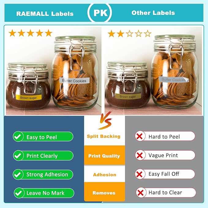 5-Pack Label Maker Tape 12mm 0.47 Inch Laminated White/Gold/Silver Muti-Color Replace for Brother TZe TZ Tape TZe-231 TZe-831 TZe-931 Compatible with Brother P-Touch PT- D210 D220 H110 D400AD-DeskLoop Office