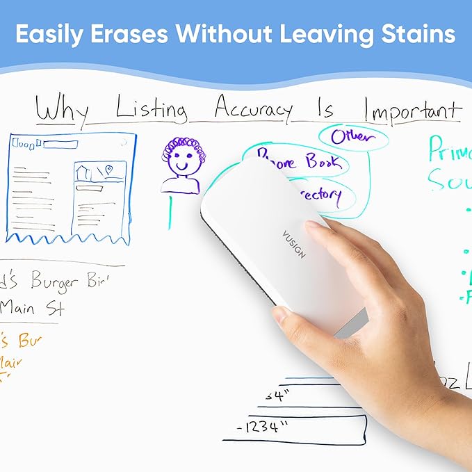 VUSIGN Magnetic Dry Erase Whiteboard Eraser, Glass Board Eraser for Dry Erase Board, Glass Board, Calendar Board, Office, Home,School Supplies, 4 Pack-DeskLoop Office