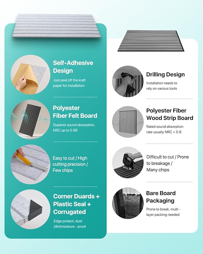 Soundsbay Large Cork Board, 71" x 47" Bulletin Board, 3 Pack Felt Wall Tiles Self-Adhesive, Pin Board for Walls Office Home Classroom Decor-DeskLoop Office