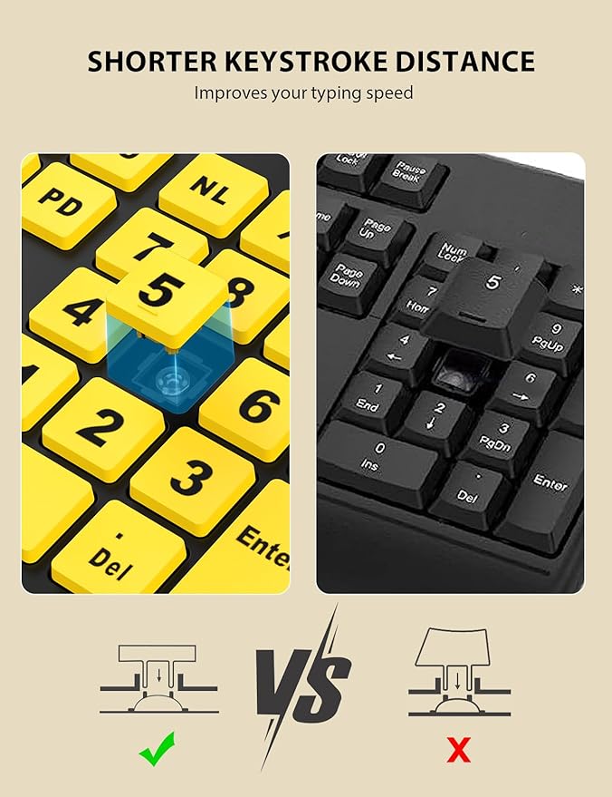 Wireless Keyboard and Mouse Combo - Large Print Ergonomic Keyboard with Wrist Rest, Phone Holder, Sleep Mode, Silent 2.4GHz Keyboard Mouse Set for Computer, Laptop, PC, Mac, Windows - Trueque-DeskLoop Office