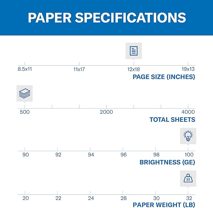 Hammermill Printer Paper, Premium Color 32 lb Copy Paper, 12 x 18 - 100 Bright, Made in the USA, 106127R - 1 Ream (500 Sheets)-DeskLoop Office