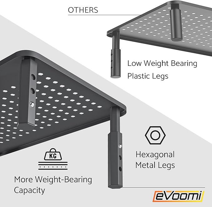 EVOOMI Back Saver Monitor Stand for Desk - 2 Pack Monitor Riser - Anti-Skid HD Hexagonal Steel Computer Stand - Free Cable Ties - Mesh Metal Computer Item Stand - Printer & iMac-DeskLoop Office