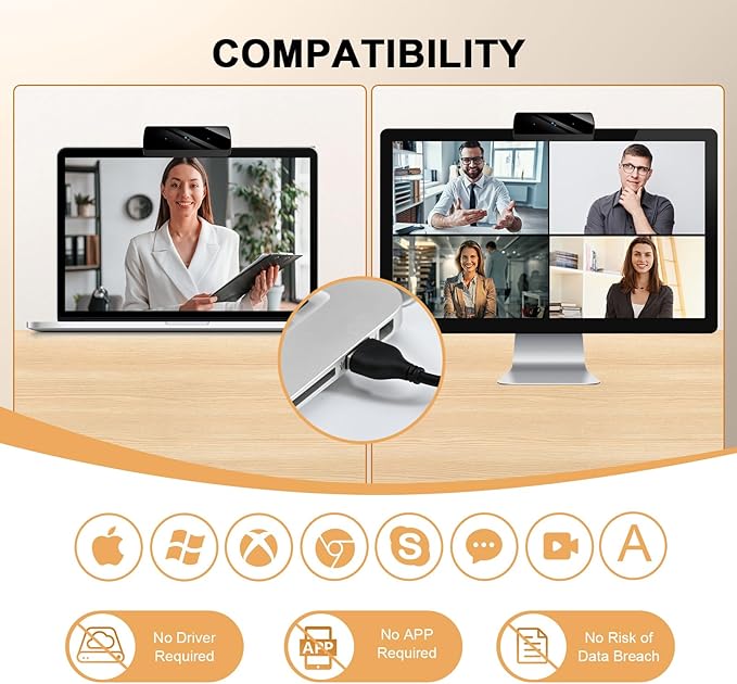 Webcam,1080P HD Webcam with Microphone, USB Computer Camera for Laptop & Desktop - Plug & Play, Stereo Sound, Auto Low-Light Correction, for Zoom/Skype/FaceTime/Teams/Webex, Streaming & Video Calls-DeskLoop Office