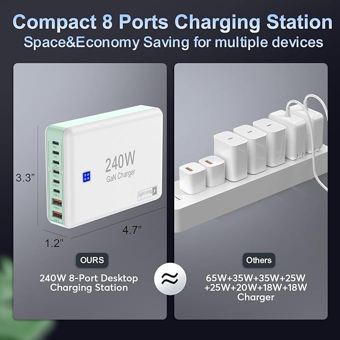 240W Fast Chargers for Multiple Devices 8 Ports, 6 Type C + 2 USB A Charger Block, Charging Station with Slim Flat Plug, 65W Power Hub for Laptops, PD GaN Charger Tower for iPhone, Samsung-DeskLoop Office