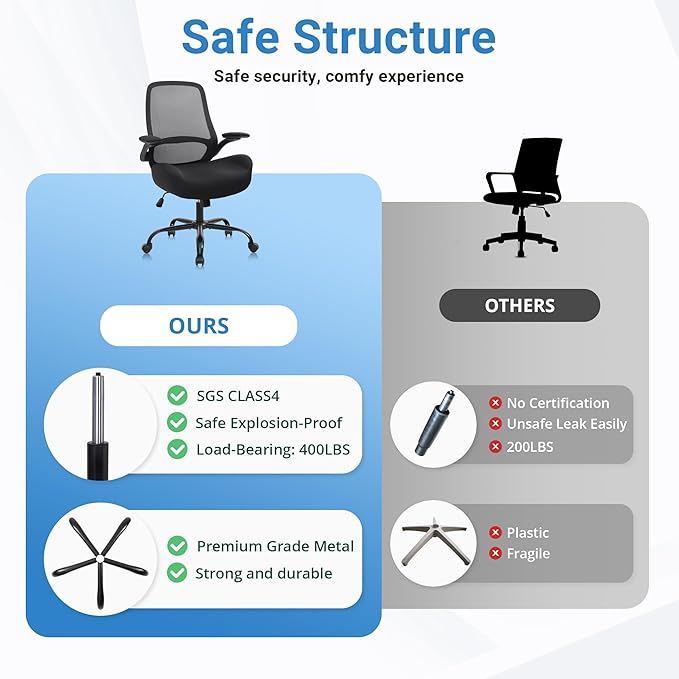 HYLONE Heavy Duty Office Chair, 5" Thickened Seat Ergonomic Desk Chair with Adjustable Armrests, Home Office Computer Chairs for Long Hours Mesh Executive Chair(Black)-DeskLoop Office