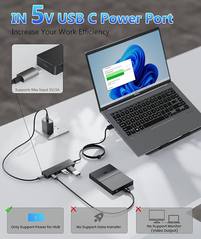 Aceele USB Hub 3.0 Splitter with 2 USB-C and 2 USB-A, 4 Ports Ultra-Slim Multiport Expander Adapter with 4ft Extension Long Cable Cord, USB Extender for Desktop, Computer, PC, Laptop, iMac and More-DeskLoop Office
