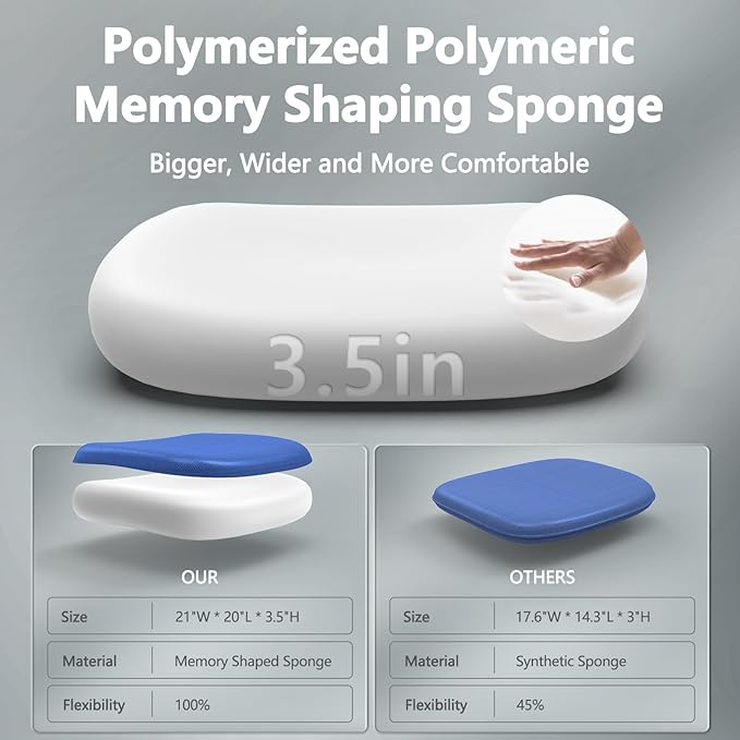 Home Office Chair,Ergonomic Big and Tall Office Desk Chair with Flip-up Arms/Headrest/Adjustable Lumbar Support/Tilt Function/450 lbs Heavy Duty Office Chair-Mesh (Blue)-DeskLoop Office