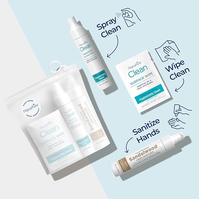Travel Essentials | Hygiene Kit | Travel Toiletry Kit | Travel Size | Lotion Hand Sanitizer Sandalwood Scent | Surface Wipes | Individual Travel Wipes | Surface Cleaner | Made with Essential Oils-DeskLoop Office