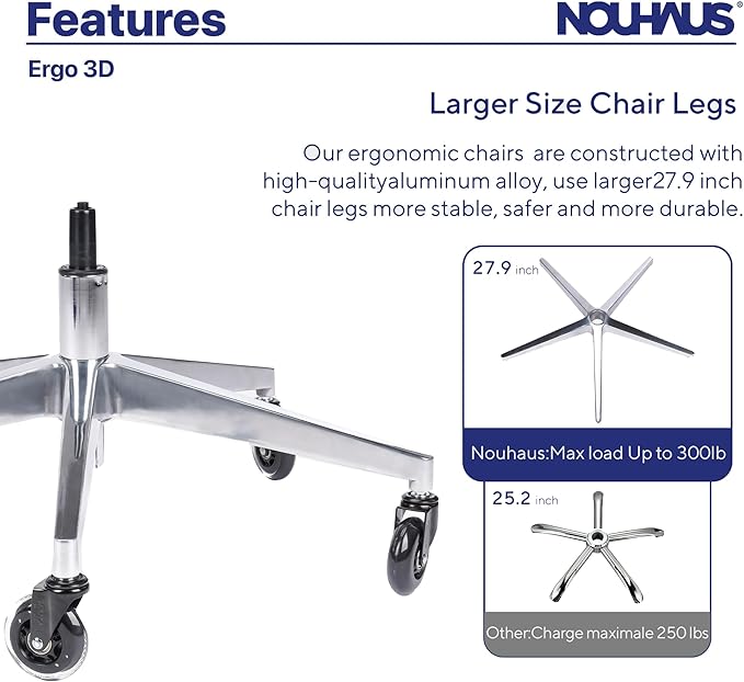 Nouhaus Ergo3D Ergonomic Office Chair Lumbar Support Mesh Office Chair with 4D Adjustable Armrest, Adjustable Headrest and Wheels, Mesh High Back Home Office Desk Chairs (Grey)-DeskLoop Office