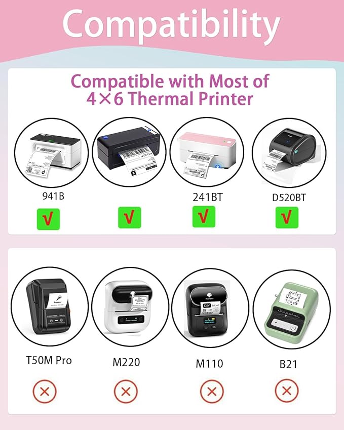 2 inch Round Thermal Labels - Direct Thermal Stickers, 500 Labels for Printer, 4 Colors-DeskLoop Office