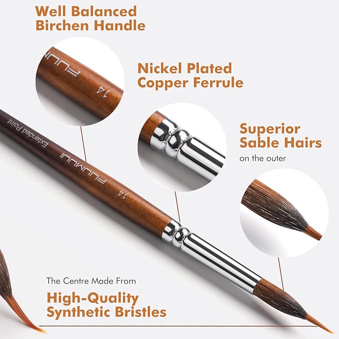 Watercolor Brushes Professional, Fuumuui 9pcs Sable Paint Brushes & Natural Squirrel Mop Brush Set with Extended Needle, Round Point, Flat, Dagger, Quill Wash for Watercolor Gouache Inks-DeskLoop Office