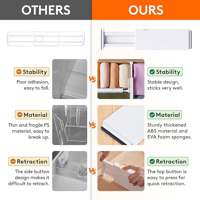 Lifewit 18 Pack Drawer Dividers 4" High, 11-17" Adjustable Drawer Organizers for Clothes, Expandable Dresser Separators in Bedroom/Bathroom/Kitchen/Office Organization and Storage, White-DeskLoop Office