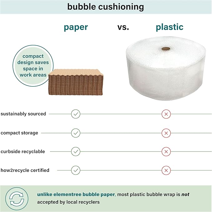 Elementree Paper Bubble Wrap Sheets for Packing, Moving, & Shipping - 12" x 12" x 250' - Eco-Friendly Kraft Bubble Paper - Recyclable Cushioning Wrap - Made in the USA (01913)-DeskLoop Office