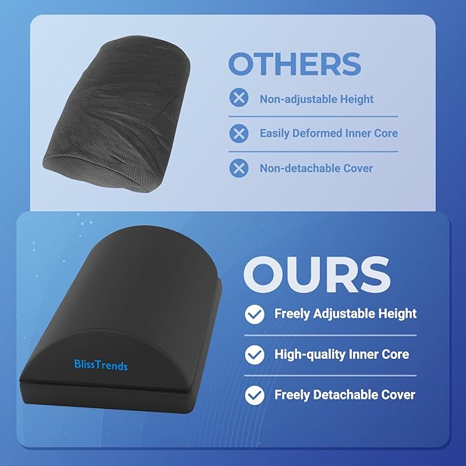 BlissTrends Foot Rest for Under Desk at Work-Versatile Foot Stool with Washable Cover-Comfortable Footrest with 2 Adjustable Heights for Car,Home and Office to Relieve Back,Lumbar,Knee Pain-Gray-DeskLoop Office