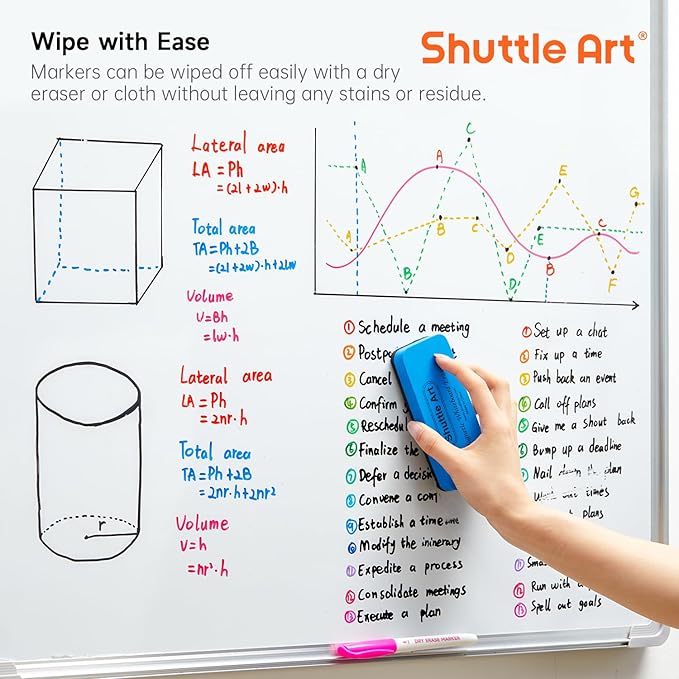 Shuttle Art Dry Erase Markers, 12 Colors 144 Bulk Pack Whiteboard Markers, Fine Point Dry Erase Markers Perfect for Writing on Dry Erase Whiteboard Mirror Glass for School Office Home-DeskLoop Office