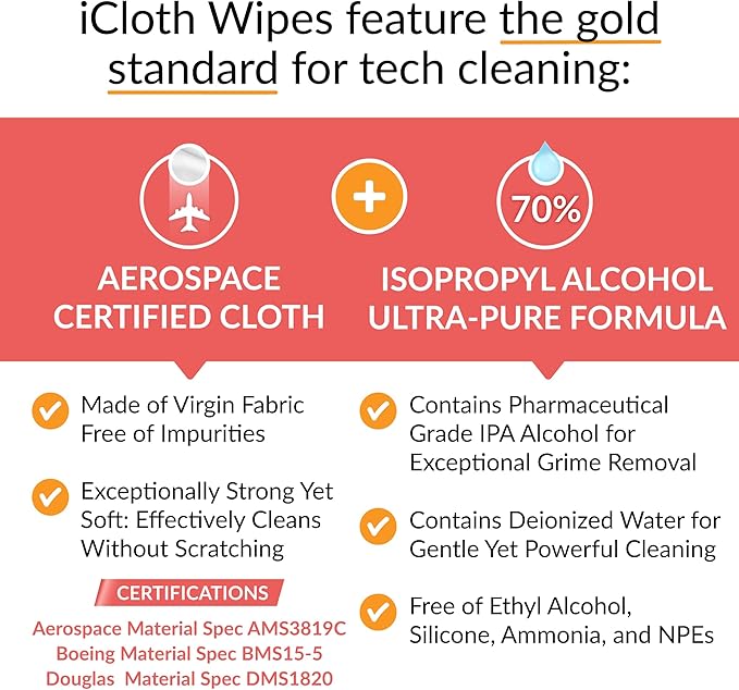 iCloth 70% Isopropyl Alcohol Large Screen and Electronics Wipes, Lint-Free, Streak-Free, Fast-Drying, Removes Dust and Fingerprints (50 Wipes)-DeskLoop Office