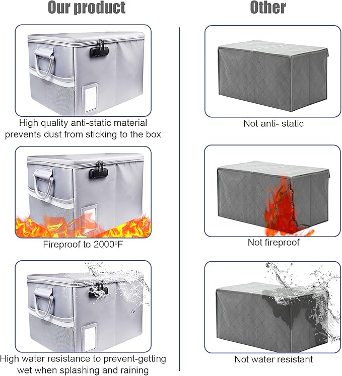 TOMKID Fireproof File Cabinet with Lock, Fireproof Document Organizer Collapsible File Box Filing Cabinet with Handle for Letter Legal Folder Certifications-DeskLoop Office