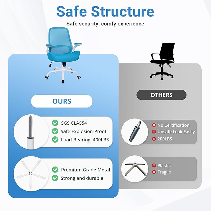 HYLONE Heavy Duty Office Chair, 5" Thickened Seat Ergonomic Desk Chair with Adjustable Armrests, Home Office Computer Chairs for Long Hours Mesh Executive Chair(Blue)-DeskLoop Office