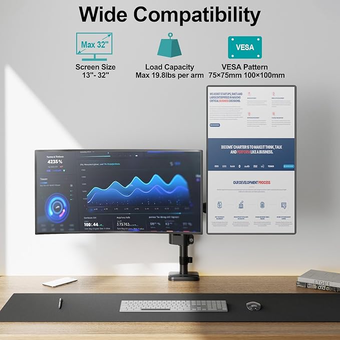 MOUNT PRO Dual Monitor Mount for 13-32" Computer Screen, Tall Monitor Stands for 2 Monitors, Adjustable Gas Spring Double Vertical Monitor Desk Mount, Each Arm Holds 4.4 to19.8lbs, VESA Mount, Black-DeskLoop Office