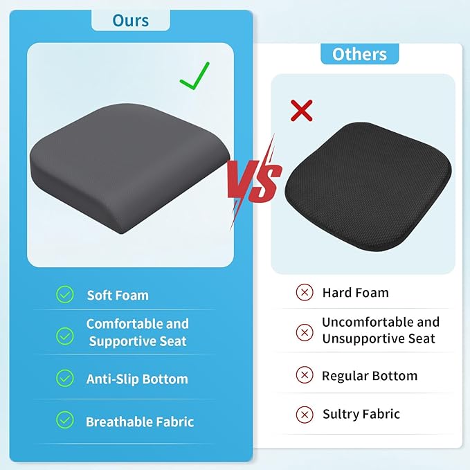 Large Seat Cushion,Soft Foam Cushion for Long Sitting Hours on Office Chair, Home & Car, Non-Slip Chair Pad for Relieving Back & Sciatica & Hip & Coccyx Pain (Grey)