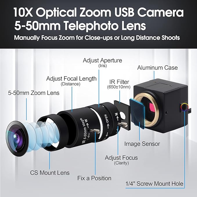 SVPRO Telephoto Webcam Mac Compatible 1MP USB Camera with 5-50mm Optical Zoom Lens Manual Focus Webcam UVC PC Cam for Windows Linux Android MAC,1280x720 USB2.0 CMOS Video Camera for Security,Streaming-DeskLoop Office