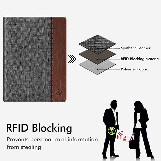 FINTIE Passport Holder, Slim Travel Wallet RFID Blocking Card Case Cover - Image 7