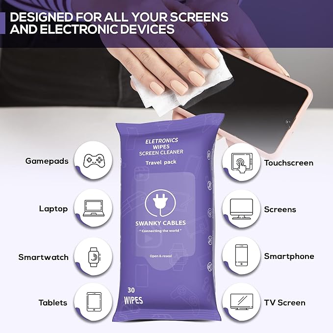 Swanky Wipes: Screen Cleaner Wipes - Electronics, Computer, TV, Laptop Monitor & Lens Cleaner, Travel Size Cleaning Wipes for Home, Office & On-the-Go, Includes Microfiber Cloth - Soft Wipes, 90 Count-DeskLoop Office