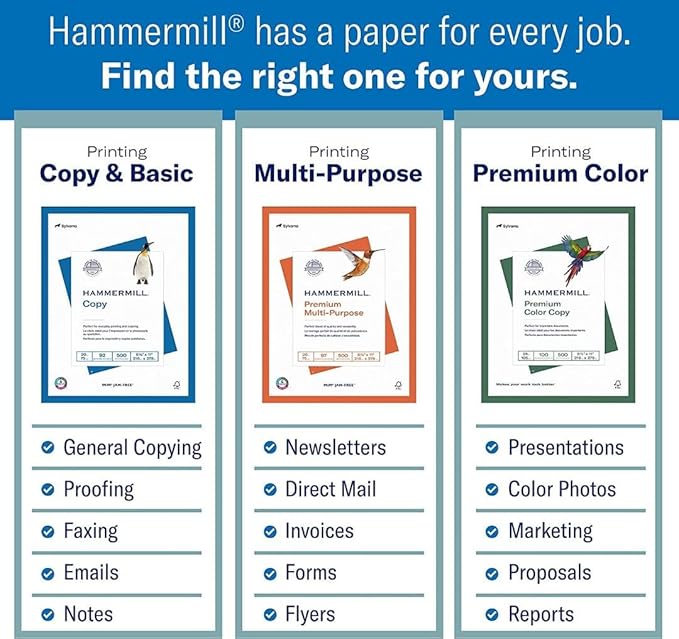 Hammermill Printer Paper, 20 lb Copy Paper, 8.5 x 14 - 1 Ream (500 Sheets) - 92 Bright, Made in the USA, 105015R-DeskLoop Office