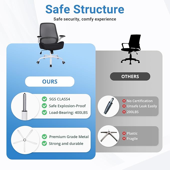 HYLONE Heavy Duty Office Chair, 5" Thickened Seat Ergonomic Desk Chair with Adjustable Armrests, Home Office Computer Chairs for Long Hours Mesh Executive Chair(White Base & Black)-DeskLoop Office