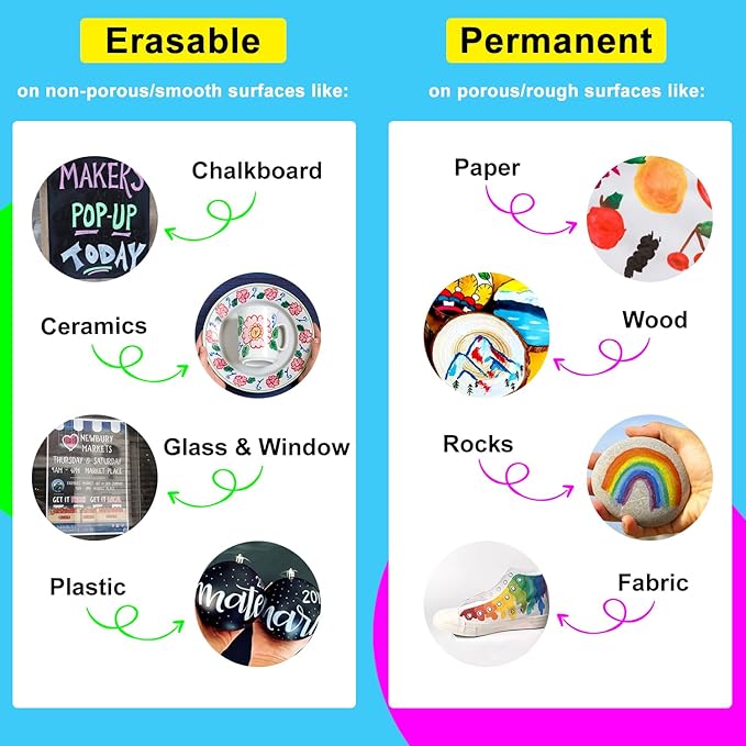 12 Colors Washable Window Markers for Cars, 15mm Jumbo Liquid Chalk Markers, 3 in 1 Nib, Metallic & Neon Paint Glass Pen for Auto, Chalkboard, Blackboard, Bistro, Menus and Any Non-Porous Surface-DeskLoop Office