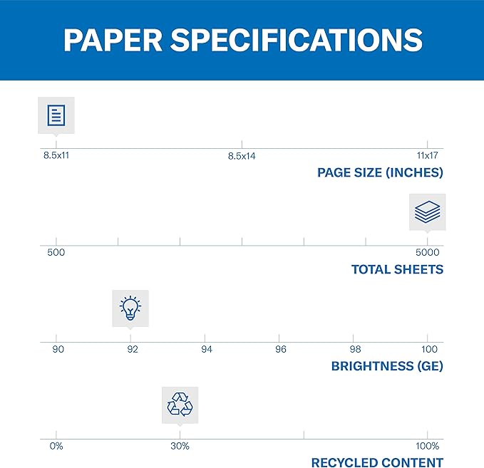 Hammermill Printer Paper, Great White 30% Recycled Paper, 8.5 x 11 - 1 Pallet, 40 Cases (200,000 Sheets) - 92 Bright, Made in the USA, 086700PLT-DeskLoop Office