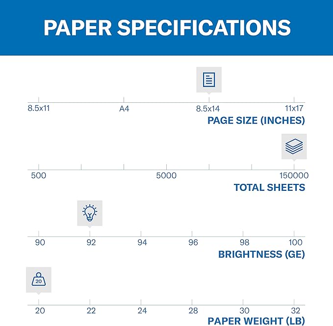 Hammermill Printer Paper, 20 lb Copy Paper, 8.5 x 14 - 1 Pallet, 30 Cases (150,000 Sheets) - 92 Bright, Made in the USA, 105015P-DeskLoop Office
