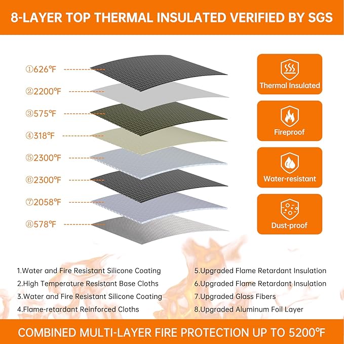 ENGPOW 5200°F Fireproof Document Box with Lock, Heat Insulated Collapsible File Storage Organizer with Handle, Portable Home Office File Cabinet for Hanging Letter/Legal Size Folder, Black-DeskLoop Office