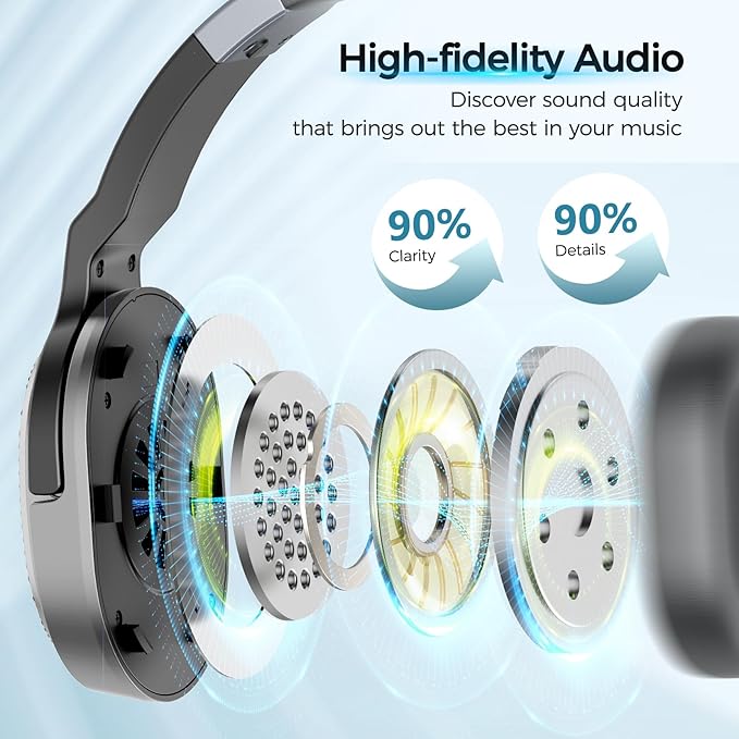 Trucker Bluetooth Headset, Wireless Headsets with Noise Cancelling Microphone, 50+Hrs HD Talktime Bluetooth Headphones with Detachable Earpad/Single+Dual Mode for Office/Driving/Home (Silver)-DeskLoop Office