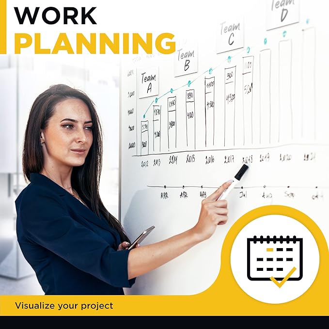 Dry Erase Magnetic Labels - Reusable Sticky Notes - Magnetic Notepads for Refrigerator - Dry Erase Magnetic Sheets - Blank Magnet Stickers to Write On - Magnets for Whiteboard Classroom Fridge-DeskLoop Office