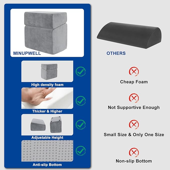 Adjustable Foot Rest for Under Desk at Work - 3 Height Ergonomic Footrest, 17x11 Inch Office Foot Stool, Soft Velvet Cushion, Non-Slip Base for Home & Office - 100% Memory Foam Filling-DeskLoop Office