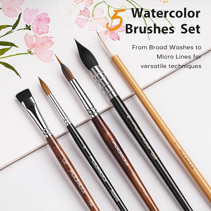 Watercolor Paint Brushes, 5pcs Fuumuui Professional Sable Brush, Wool & Synthetic Squirrel Brushes Set with Extended Needle, Round Point, Flat, Quill Wash Perfect for Watercolor Acrylic Gouache Inks-DeskLoop Office