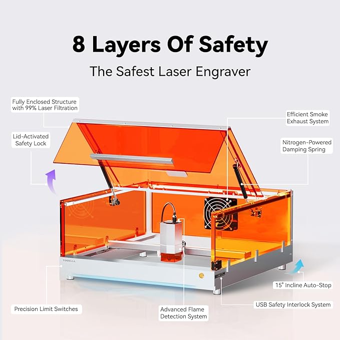 TOOCAA 10W Laser Engraver with Air Assist, Laser Cutter and Lazer Engraving Machines with Enclosure,Status Atmosphere Light,USB Safety Interlock for Tumblers Wood Metal Acrylic-DeskLoop Office